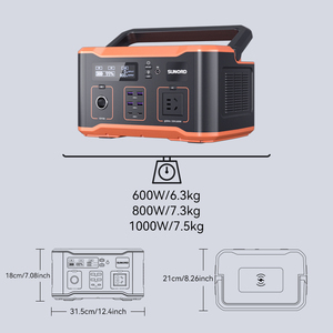 1kw תחנת כוח סולארית פאנלים סולאריים מערכת אנרגיה מערכת חשמל סולארית לשימוש ביתי שימוש ביתי אפס שימוש ביתי - Product Image 5
