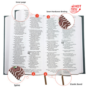 革新的なポケットメイドユニークなパンダパターンKJVリネンカバーSaint Bible Book Printing - Product Image 6