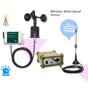 Wind Speed Sensor Anemometer for Weather Wind Speed MMeasuring Instrument Outdoor Environment Monitoring - Product Image 1
