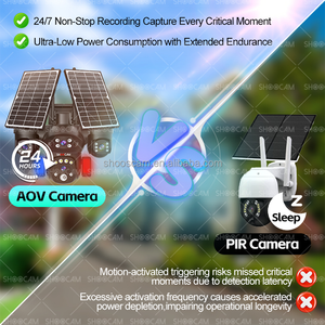 AOV 20MP 10K Shoocam 야외 cctv 카메라 IP 무선 PTZ 4G 태양광 보안 카메라 <span class=keywords><strong>4</strong></span> 렌즈 야외 cctv 카메라 4g Sim 카드 - Product Image 4