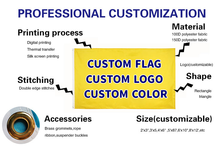 Custom design