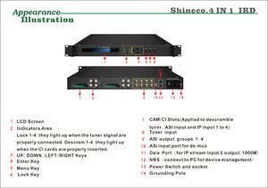 DSNG System Satellite <strong>Receiver</strong> <strong>Decoder</strong> <strong>with</strong> IP/ASI Output - Product Image 4