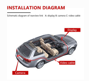 Wemaer HD 1080p Wide-Angle Rearview <strong>Backup</strong> Reverse <strong>Camera</strong> OEM Parking Line Trajectory Ruler <strong>Dynamic</strong> <strong>Guideline</strong> Night Vision - Product Image 4