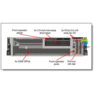 Hot Selling SR675 V3 Server <strong>Excellent</strong> <strong>Computing</strong> Capacity Featuring AMD EPYC 9124 CPU 2600W Power Supply SR675 V3 3U Rack Case - Product Image 2