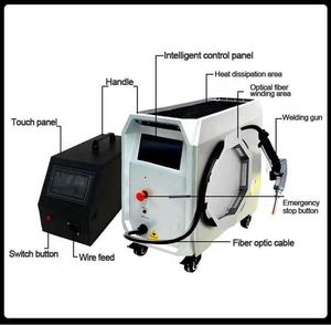 เครื่องเชื่อมเลเซอร์ Handheld1500W แบบพกพาเพียง38กก. แหล่งเชื่อมโลหะเหล็กสแตนเลสระบายความร้อนด้วยอากาศ - Product Image 4