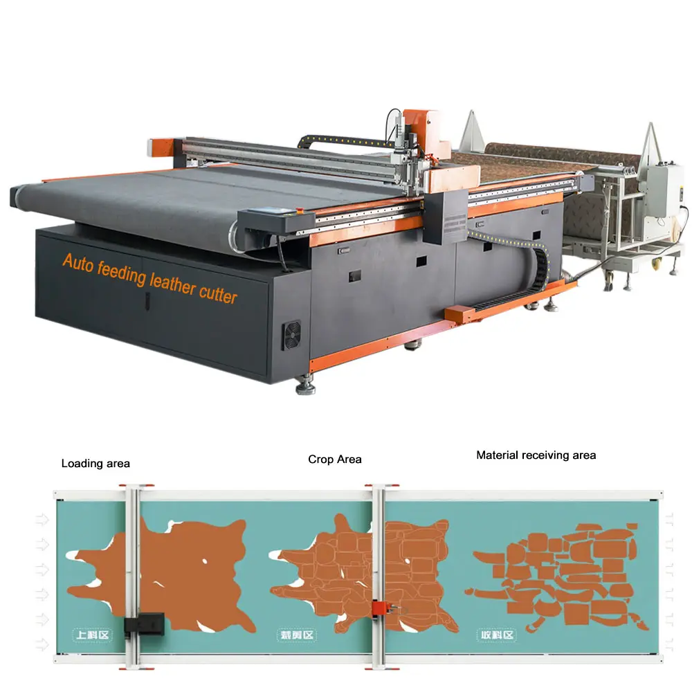 CNC titreşim salınan balde bıçak giyim halı kumaş kumaş için deri konfeksiyon kumaş kesme makinesi