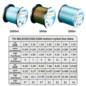 YO-WILD 300/500/1000M Gevlekte Nylon Vislijn Met Hoge Sterkte 20lb/30lb/50lb Mono Onzichtbaarheid Gootsteen Vislijnen Voor Het Meer Ome - Product Image 2