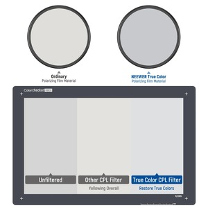 NEEWER HD Optical Glass Double Sided 30 Layer Nano Coatings True Color <strong>Circular</strong> <strong>Polarizing</strong> <strong>Filter</strong> for Camera True <strong>Filter</strong>