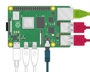 Ahududu Pi 4B anakart eğitim geliştirme yazılım programlama makerspace