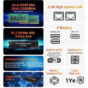 AMD มินิพีซี5500U R5 7 5700U 4800ชั่วโมง2 * DDR4 NVMe SSD 4K HTPC WiFi BT Barebone Desktop PC - Product Image 1