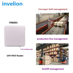 Uhf rfid anten okuyucu uzun menzilli pasif usb rs232 wiegand rs485 tcp/ip rfid entegre okuyucu araç park için managemnt - Product Image 2