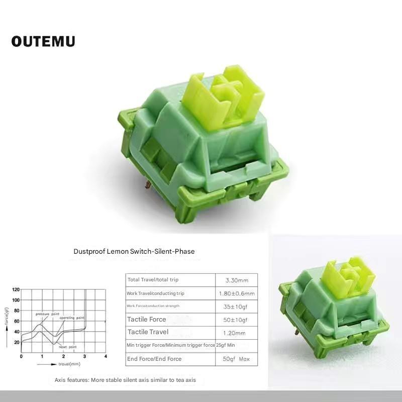 Blanc - Vert Citron Vert Switch - 1 Pièce