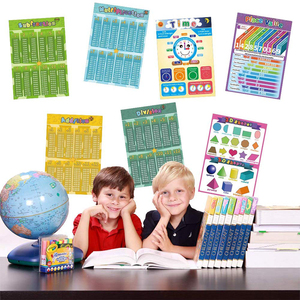 Calender 2020定制大型印刷层压数学海报课堂小学教育儿童乘法图表 - Product Image 2