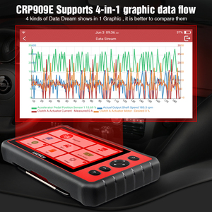Full <strong>System</strong> <strong>Scan</strong> New Product Auto Diagnostic Tool Launch CRP909E OBD2 Scanner - Product Image 3