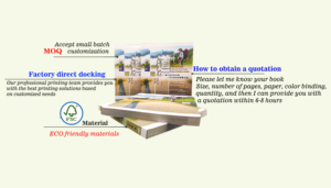 Chất lượng cao nhà máy Trung Quốc in offset bìa cứng trẻ em in ấn cuốn sách tùy chỉnh Kid Bìa Cứng in ấn cuốn sách - Product Image 6