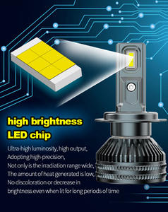 45W LED ไฟหน้ารถหลอดไฟสําหรับรถยนต์คุณภาพสูง 4500LM สําหรับ H4 ชิป LED ไฟหน้าสําหรับ BMW X5 Cruiser MG ยานพาหนะ - Product Image 5