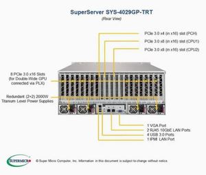 Supermicro SSG-6049P-E1CR24H 4U Rack NAS máy chủ lưu trữ trong kho - Product Image 2