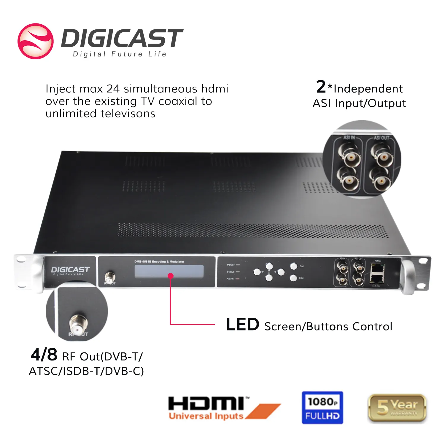 H.264 인코딩 1080P HD 디지털 RF 변조기 isdb t 인코더 변조기 와 DVB-C/T/ISDB/ATSC 변조
