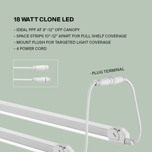 Sinowell DLC/ETL/CE/TISI giấy chứng nhận 18 Watt LED Clone ánh sáng quang phổ đầy đủ cho trong nhà cây thủy canh - Product Image 4