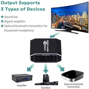 Divisor óptico de audio Digital, 1 en 3, out SPDIF, fibra óptica, 1x3