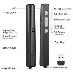 2.4 Ghz Laptop mac Computer Clicker Presentation Remote Control Best Wireless Clicker <strong>Pointer</strong> Presentation Remote - Product Image 5