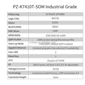 Placa de inicio FPGA Puzhi 2017 Xilinx, placa de desarrollo FPGA kintex 7 FPGA, kits y herramientas de desarrollo de placa de desarrollo