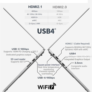 ASUS ROG Zephyrus G16 Ordenador portátil de negocios portátil Ryzen AI7 HX379 Laptop Nuevo Rtx5060 16 pulgadas Notebook Gamer Computer - Product Image 5