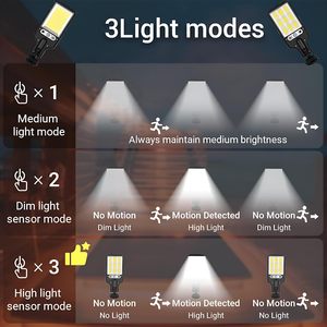 Güneş açık Led avlu duvar lambası 3 modu ile su geçirmez hareket sensörü bahçe veranda yolu için güvenlik aydınlatması sokak ışıkları - Product Image 5