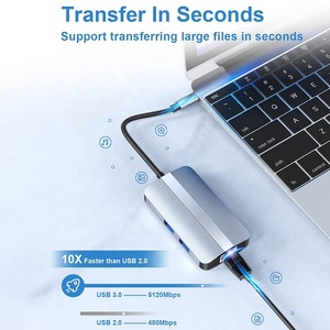 Fabrik OEM Hersteller 6 in 1 USB C Typ C Hub mit 4K HD HDMI USB3.0 2.0 RJ45 Lan Ethernet USB-C 6-in-1 Multi port Adapter