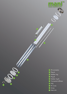 MANI Giá Tốt Đậu Xe Nhà Để Xe Và Siêu Thị Sử Dụng Linkable <span class=keywords><strong>LED</strong></span> <span class=keywords><strong>Triproof</strong></span> Tuyến Tính Ánh Sáng <span class=keywords><strong>LED</strong></span> Trong Suốt Ống - Product Image 4