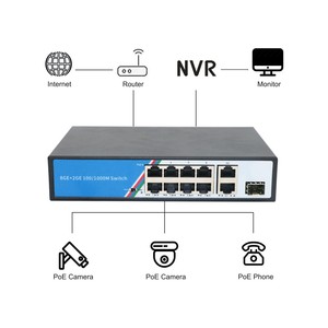 IPカメラおよびCCTVシステム用の2つのRJ45および1つのSFPアップリンクポートを備えた工場OEM8ポートPOEスイッチ10/100/1000 Poe - Product Image 1