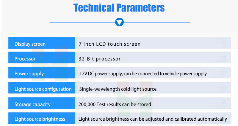 Multi-parameter Food testing equipment Food testing equipment the company