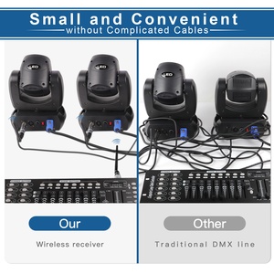 Trasmettitore/ricevitore Wireless 2.4G DMX 512 per Controller di illuminazione scenica Dj - Product Image 5