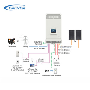 Inversor de energía solar de Venta caliente 6000W 6KW 220V inversor híbrido fuera de la red sin batería que funciona con salida dual PV 80-500V entrada - Product Image 4