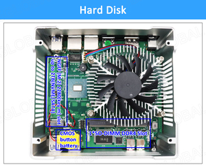 Eglobal Intel Core I5-7300HQ Mini PC 64GB D4 Dual Display(DP+HD) Dual LAN <strong>Desktop</strong> <strong>Computer</strong> Quad Core Fan Industrial Mini PC - Product Image 3