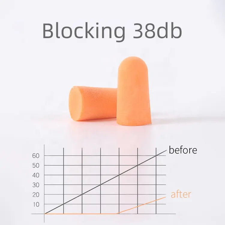 Best Selling Box-packed Slow Rebounded Ear Plug Soft And Comfortable Safety Earplugs Colorful Deep Sleep Earplugs