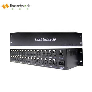 Mini DMX Controller 24V Wired <strong>LED</strong> Light <strong>Decoder</strong> ROHS Certified Manual Mode DMX Lighting Dimmer Solution 4-Channel <strong>Output</strong> - Product Image 5