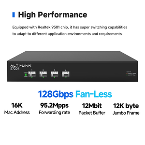 4-Port 10G SFP Fiber 10 Gbit/s Langstrecken-Netzwerk-Switch Gigabit-Ethernet-Switch mit VLAN und stapelbarer Funktion für LAN