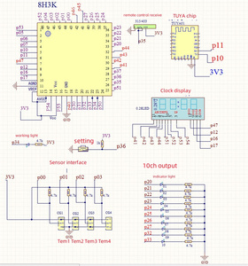 Tuya10チャンネルWiFiリモコンRFリレーサポート4ウェイ温度および湿度制御DHT11AM2301DS18B20信号入力 - Product Image 2