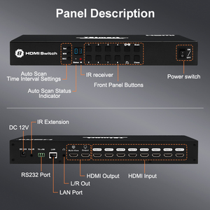 TESmart-conmutador de audio con pantalla dividida, multivisor, hdmi, 8 entradas, 2 salidas, vista cuádruple, L/R, selector de vídeo