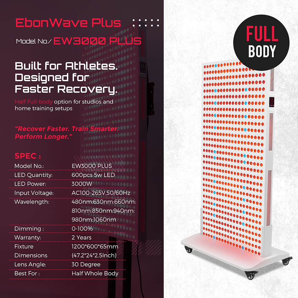 EW3000 PLUS