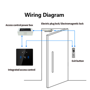 Großhandel TCP RJ45 WIFI IC ID-Karte QR-Code-Scanner Tür zugangs kontroll kartenleser - Product Image 5