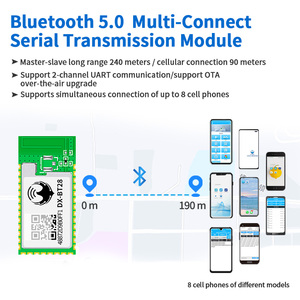 DX-BT28-A Bluetooth-Modul mit mehreren Verbindungen kann zusammen mit 8 Mobiltelefonen verbunden werden. BLE 5.0 Dual-UART-Kommunikation für Arduino - Product Image 4