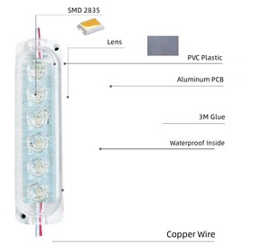 6Leds1.2Wカーホイールモジュールライト2835チップ高輝度12VIP67防水160度LEDモジュール照明 - Product Image 4