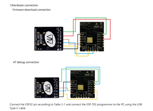 ESP-T02 USB-Typ-C-Kabel verbinden Entwicklungs adapter Board Debug Tool Programmer Debugger-Programmierer für ESP32-Serie