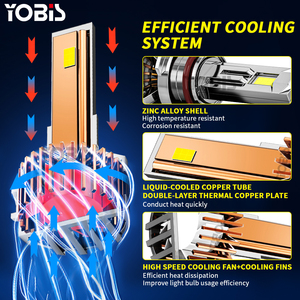Yobis araba ampul canbus LED araç dönüşüm kiti 9005 HB3 9006 HB4 LED farlar ampuller - Product Image 3