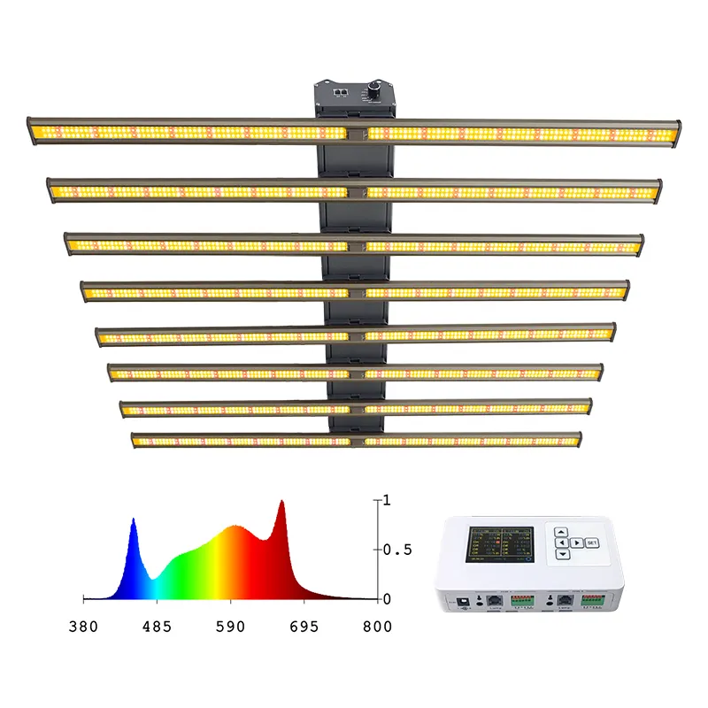 Boya 600-1000W UV Plant Grow Lamp System 630 Watt HPS Hydroponique LED Grow Light avec High PPF LED Chip Spectrum Color 3000K