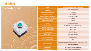Sistema de control eléctrico Soluciones integradas Control inteligente Módulos de control automatizados para carretilla elevadora - Product Image 6