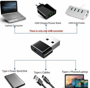 Type C Female <strong>to</strong> USB2.0 a Male Adapter <strong>USB</strong> C 3.1 Type C Female <strong>to</strong> <strong>USB</strong> 2.0 Type a Male Port Converter Adapter - Product Image 5