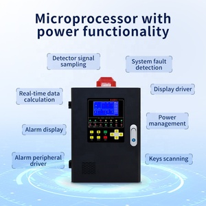 Industrial Intelligent Online Gas <strong>Monitor</strong> <strong>Controller</strong> 4-20mA Rs485 Modbus Multi Channels Gas <strong>Monitor</strong> <strong>System</strong> - Product Image 4